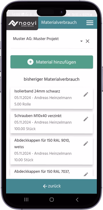 Materialverbräuche